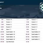 bet correct score